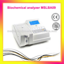 Bem recebido preço de analisador de bioquímica CE Approval - competitivo MSLBA09M